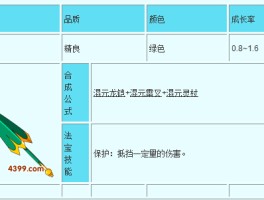 造梦西游法宝属性(造梦西游法宝属性转换)