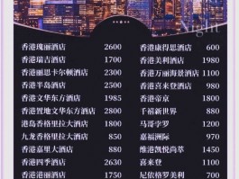 五星级酒店大涨价(五星级酒店 大部分亏损)