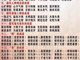 带地名的成语(含地名的成语50个)